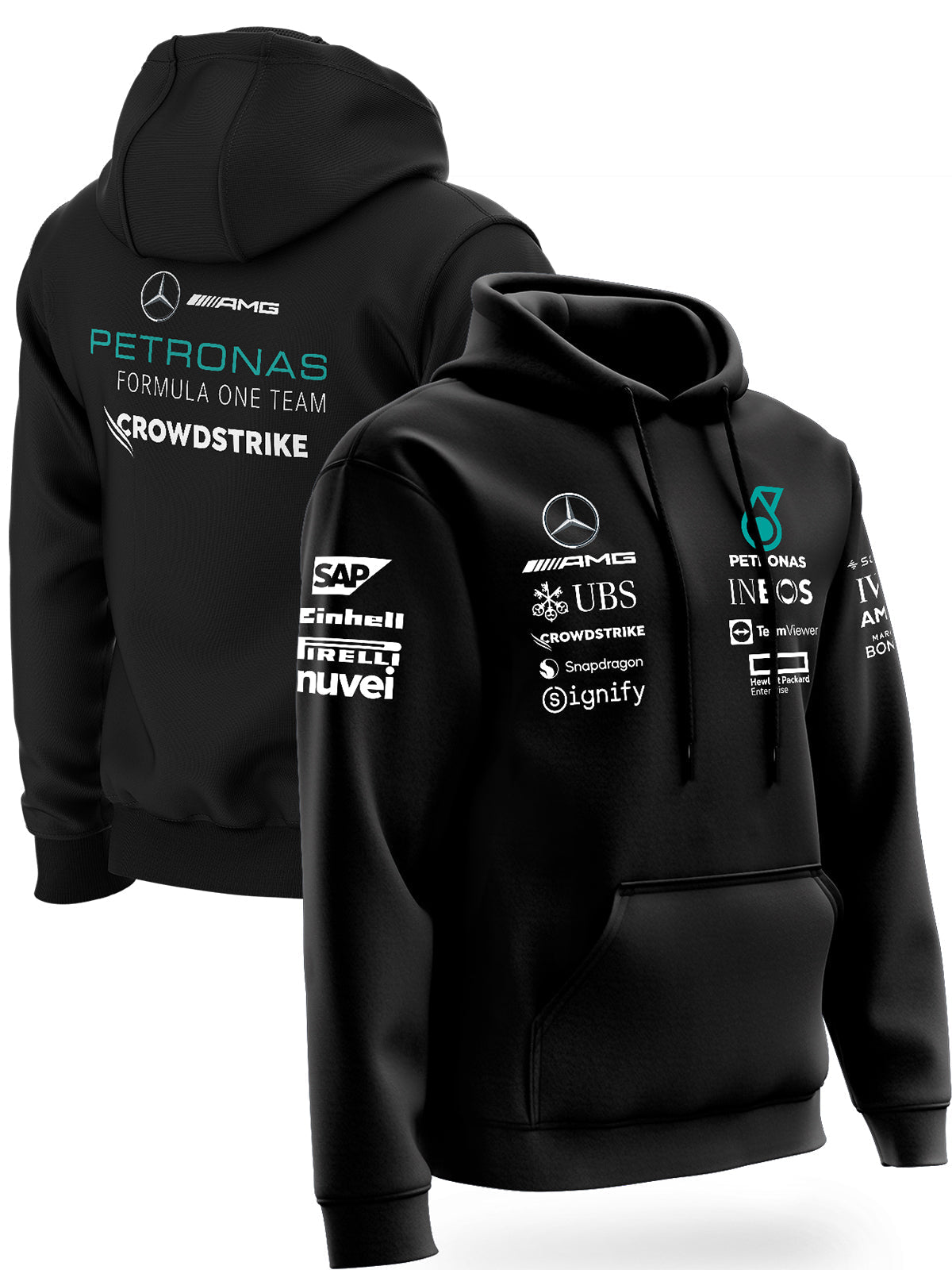 Blok Arena Mercedes Duksevi