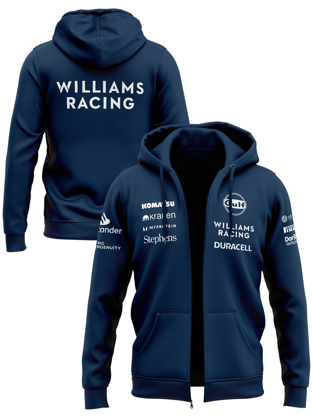 Blok Arena Williams Racing Duksevi